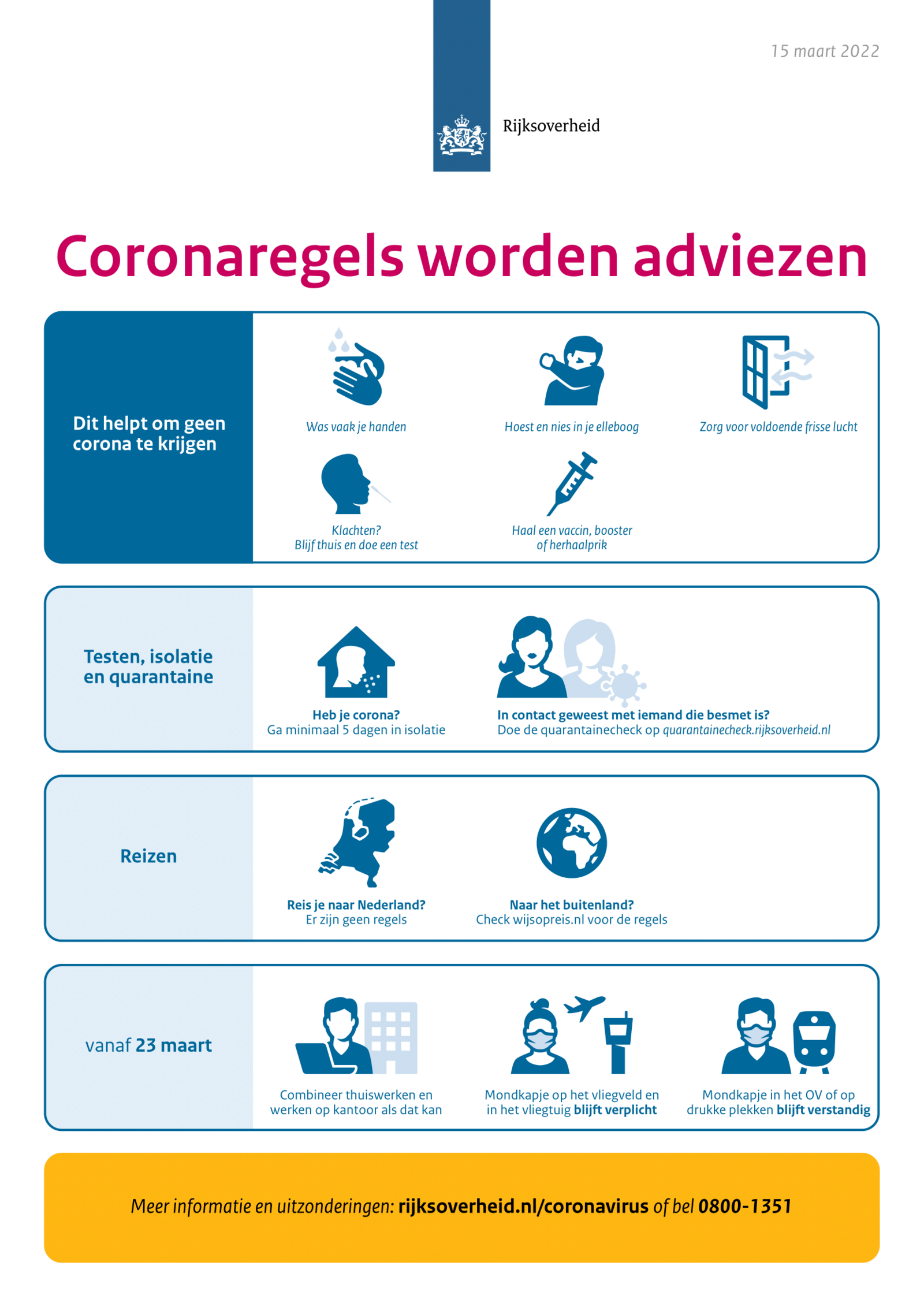 Corona-Maßnahmen