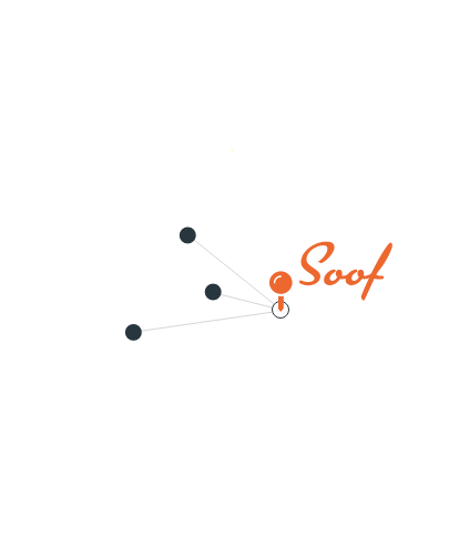 Map Soof