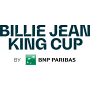 Billie Jean King Cup 2022 Le Portel