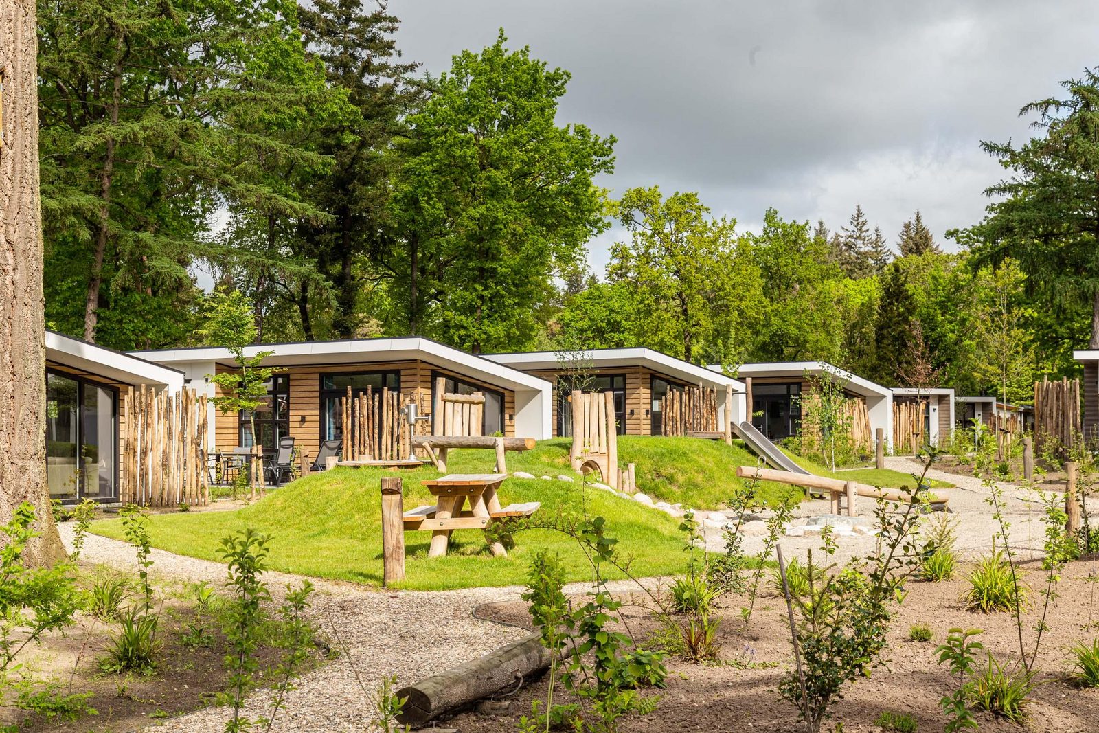 Holiday parks in the Netherlands