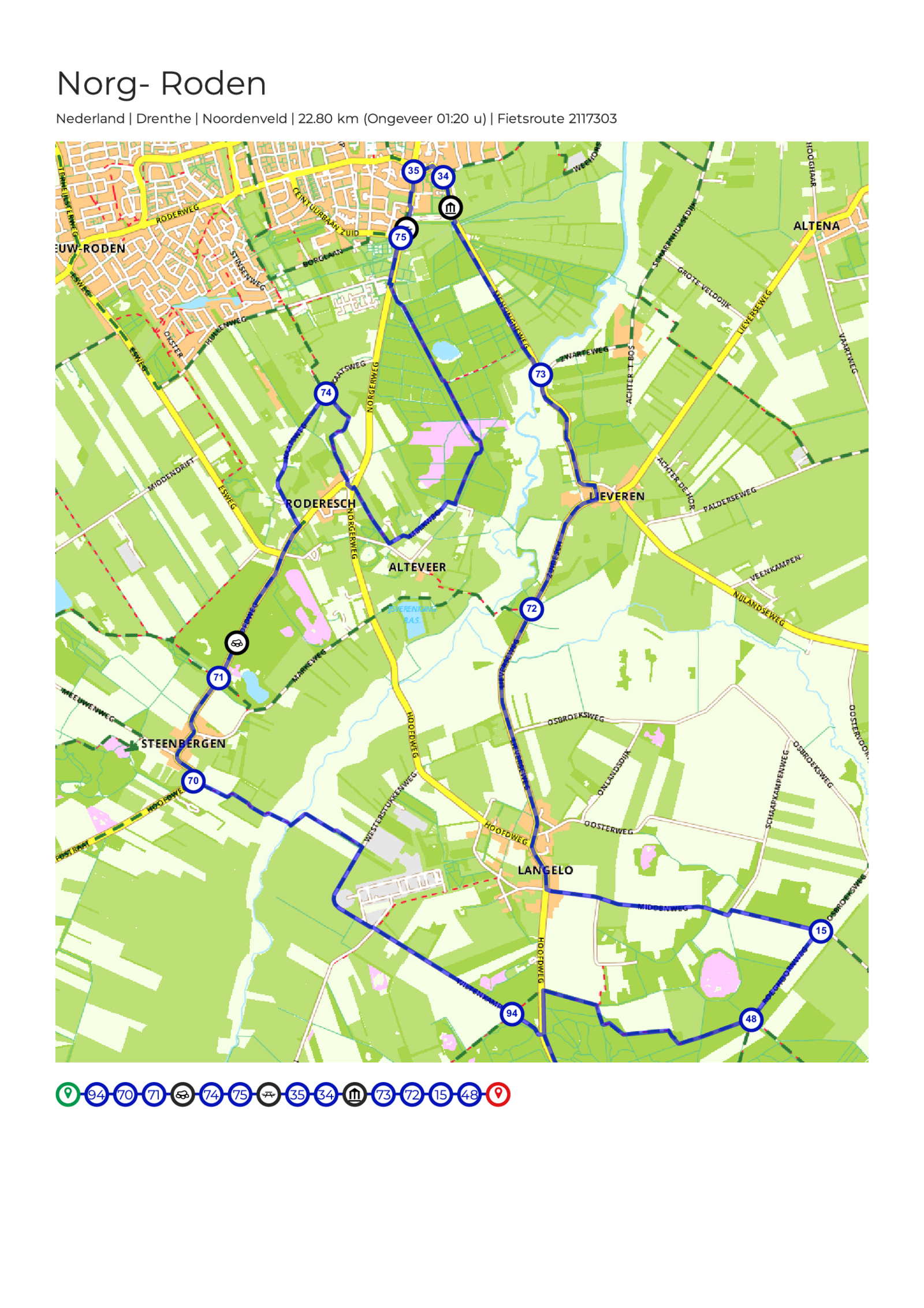 Fietsroute Norg - Roden