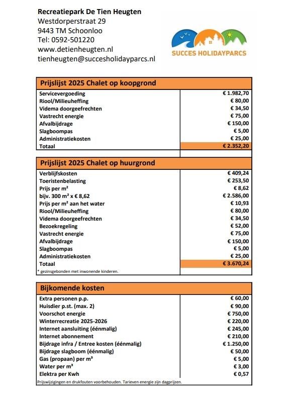 Jaarlijkse kosten 2025