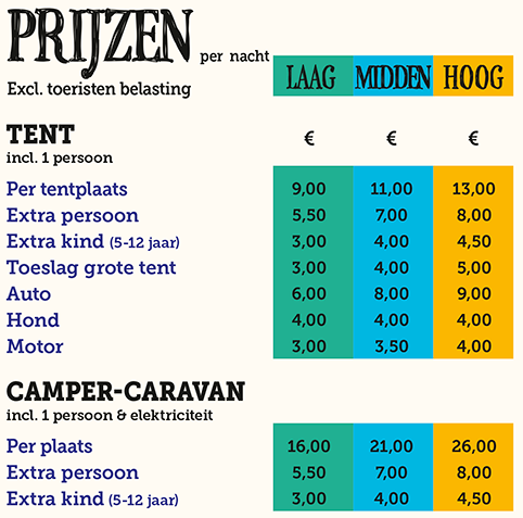 prijzen